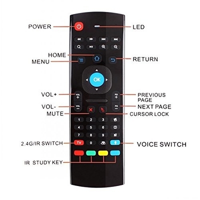 3 - Gyro Sensor Infrared Keyboard And Mouse With Voice Search Function
